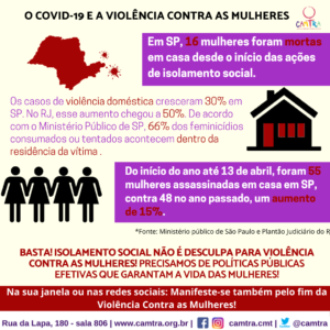 Leia mais sobre o artigo Basta! Isolamento Social não é desculpa para Violência contra as mulheres!