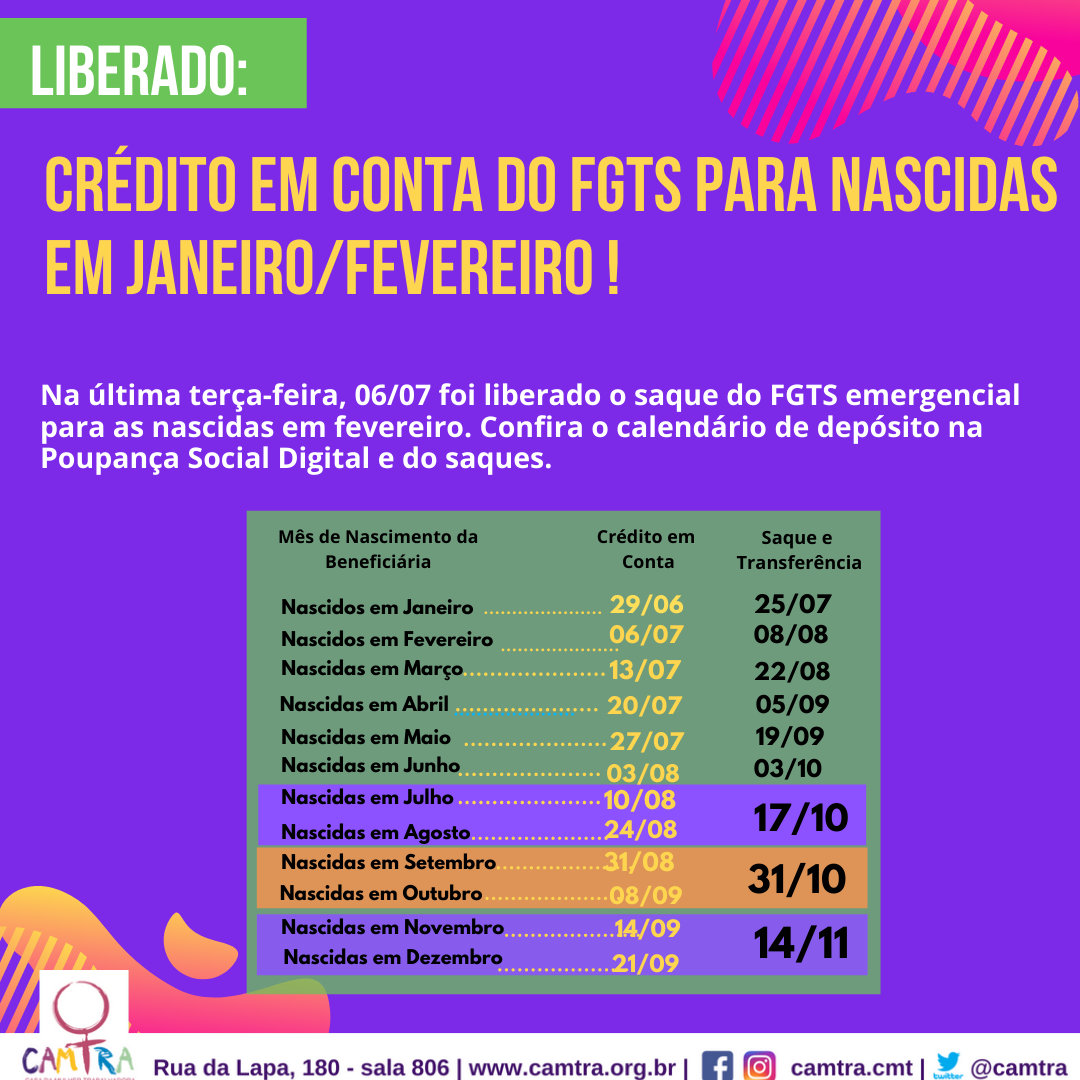 Você está visualizando atualmente Começou! Pagamento do FGTS Emergencial