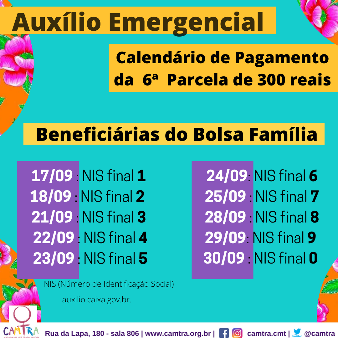Você está visualizando atualmente Auxílio Emergencial