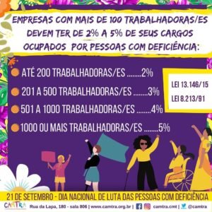 Leia mais sobre o artigo 21 de Setembro- Dia Nacional de Luta das Pessoas com Deficiência
