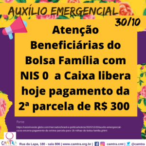 Leia mais sobre o artigo Auxílio Emergencial 30 de Outubro