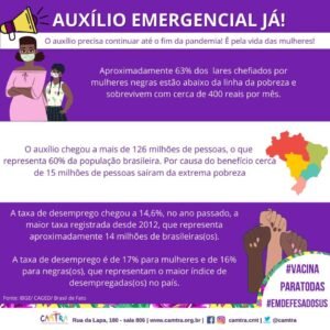 Leia mais sobre o artigo Por Mim, Por Nós e Por Todas: Auxílio Emergencial Já!