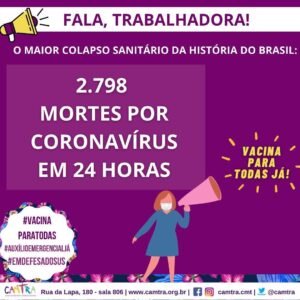 Leia mais sobre o artigo Em 24 horas, país alcança a marca de 2.798 mortes por Covid-19