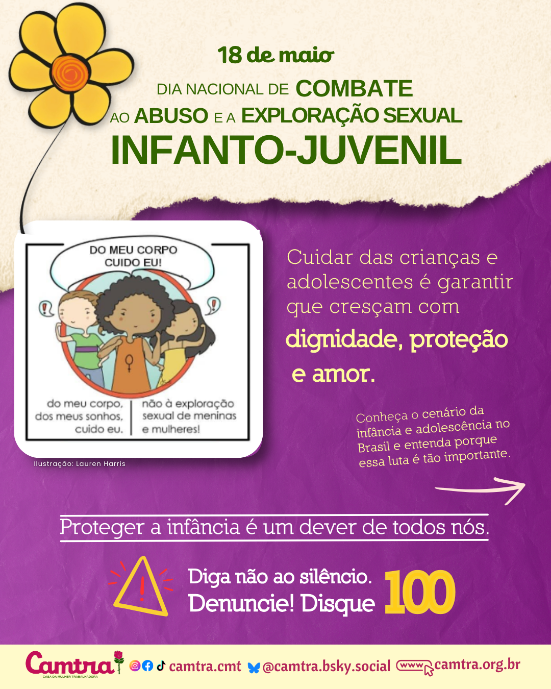 Você está visualizando atualmente Dia Nacional de Combate ao Abuso e à Exploração Sexual de Crianças e Adolescentes